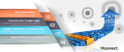 Easiest way to publish and manage social platforms
