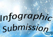 Quality Infographic Submission