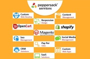Affordable Web Design Companies UK