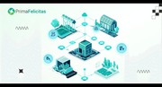 Leading Blockchain Development Company Delivering Secure & Scalable So